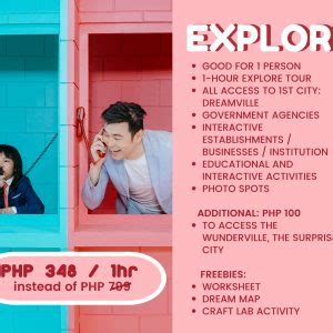 Dream Lab shop and book – PAEC .